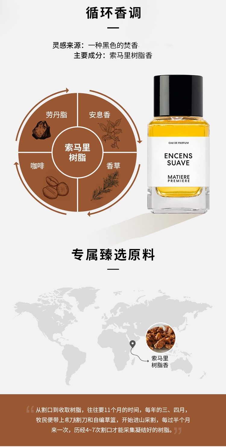 商品Matiere Premiere|Matiere Premiere马蒂埃悦后即焚中性香水50-100ml EDP浓香水,价格¥989,第5张图片详细描述