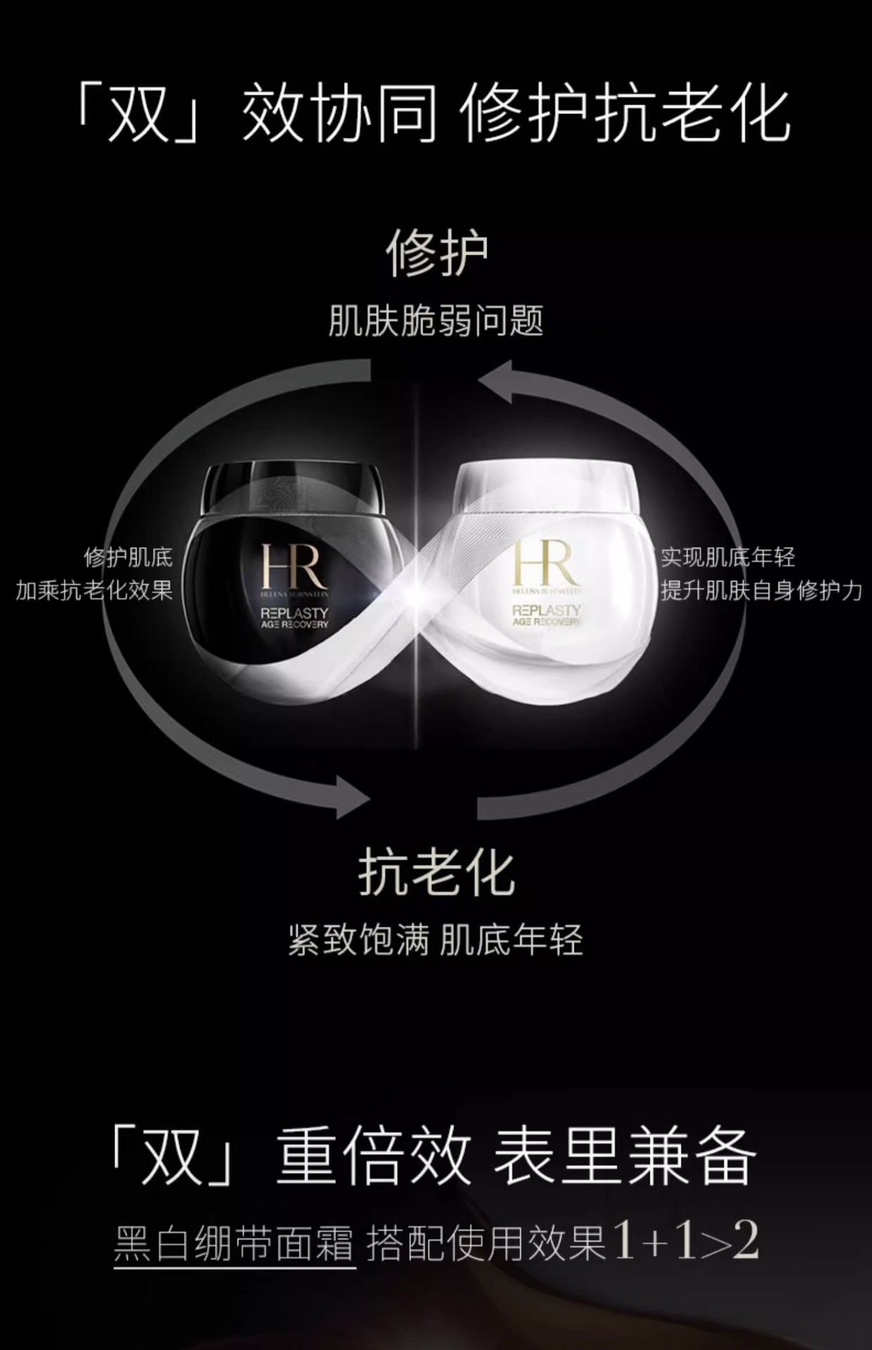 商品Helena Rubinstein|赫莲娜HR白绷带舒缓面霜50ml+黑绷带修复面霜 50ml 舒缓敏感抚褪细纹【香港直邮】,价格¥4106,第3张图片详细描述