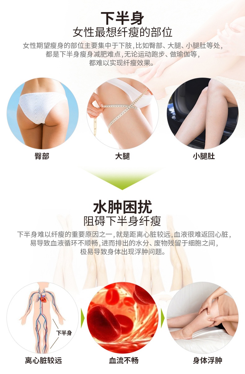 商品[国内直发] DHC|日本原装DHC下半身纤体丸20日瘦腿筷子腿美臀排水肿调节体形,价格¥63,第3张图片详细描述