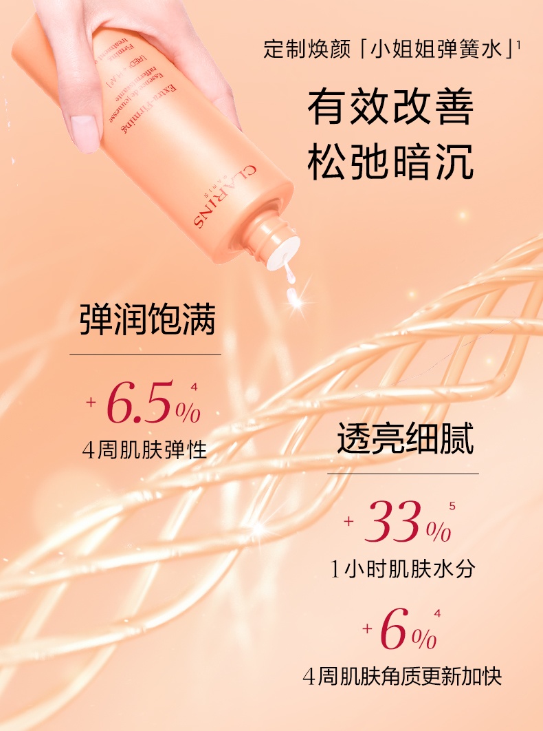 商品Clarins|娇韵诗焕颜弹力精华水小姐姐水抗皱提拉紧致提亮肤色保湿促吸收,价格¥325,第3张图片详细描述