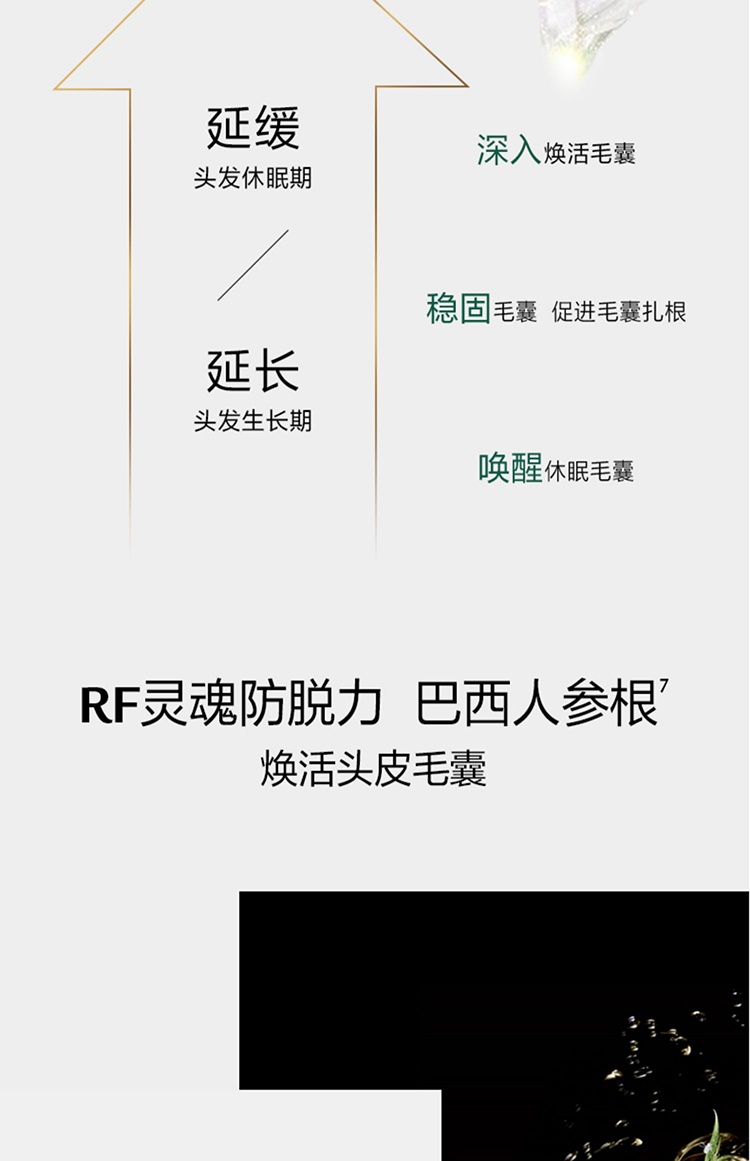 商品René Furterer|Rene Furterer馥绿德雅固发防脱发小白珠护发素150ml,价格¥258,第5张图片详细描述