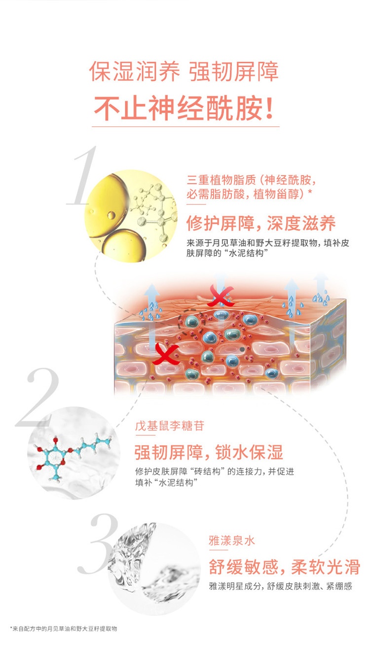 商品Avene|雅漾三重修护盈润乳特润霜400ML,价格¥197,第14张图片详细描述