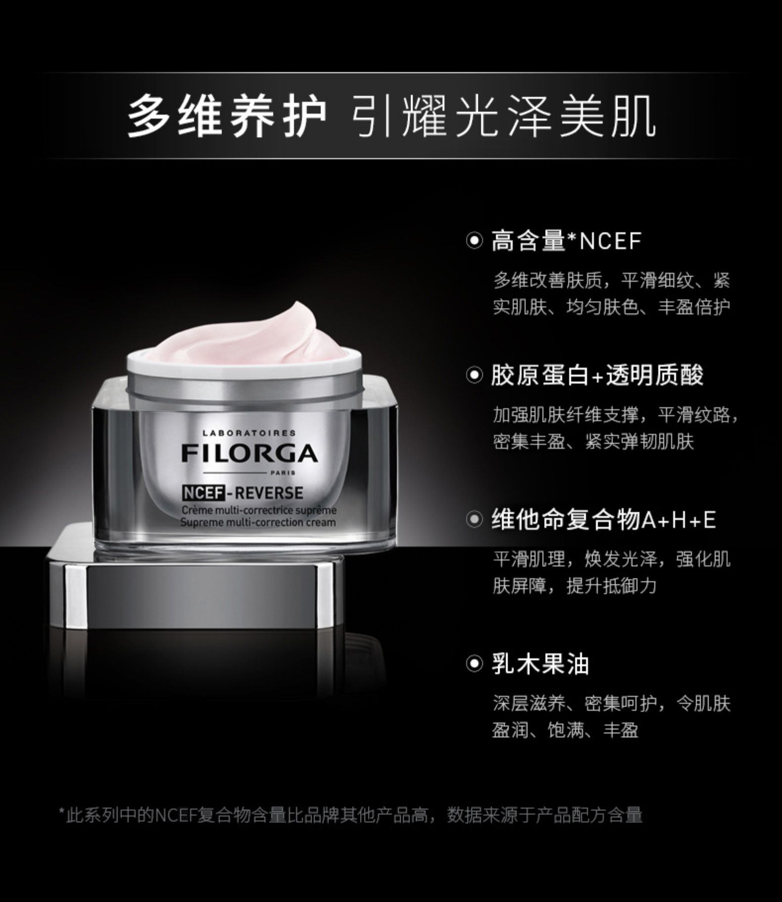 商品Filorga|菲洛嘉全新NCTF-REVERSE面霜50ml,价格¥609,第5张图片详细描述