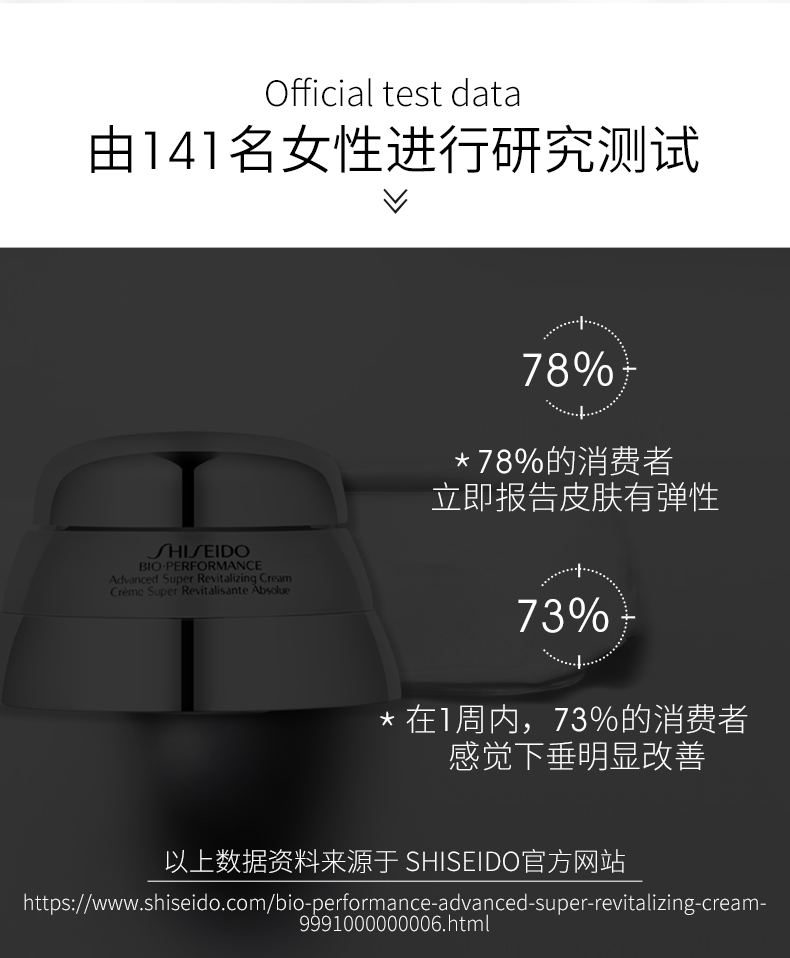 商品Shiseido|Shiseido|资生堂 资生堂 百优面霜 滋润保湿舒缓紧致 50ml/75ml,价格¥360,第7张图片详细描述