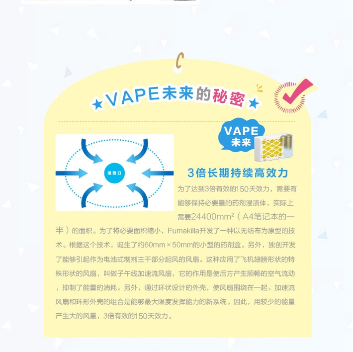 商品VAPE|VAPE 未来驱蚊喷雾驱蚊水日本进口防蚊虫叮咬宝宝儿童防蚊喷雾 电子驱蚊器（150日） ,价格¥96,第12张图片详细描述