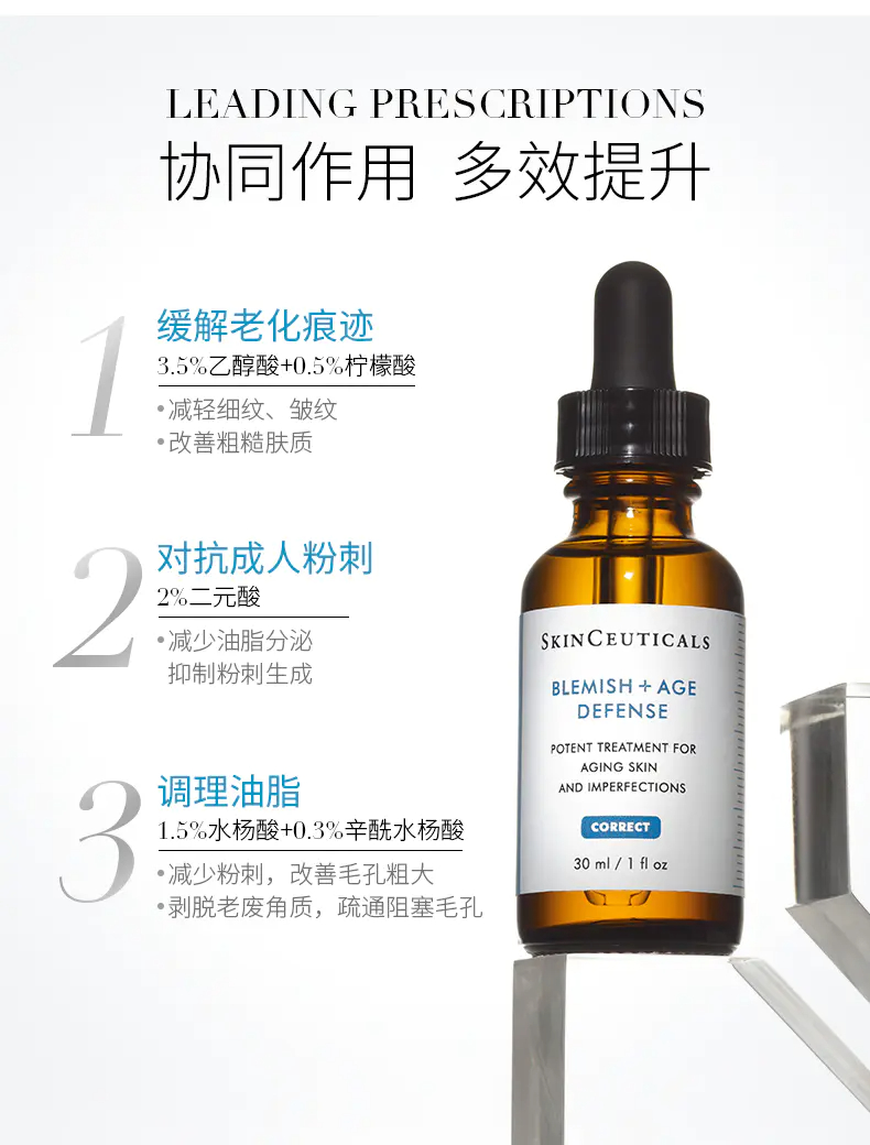 商品SkinCeuticals|修丽可果酸焕活复颜精华液4ml/15ml/30ml祛痘祛粉刺改善细纹【香港直邮】,价格¥84,第4张图片详细描述