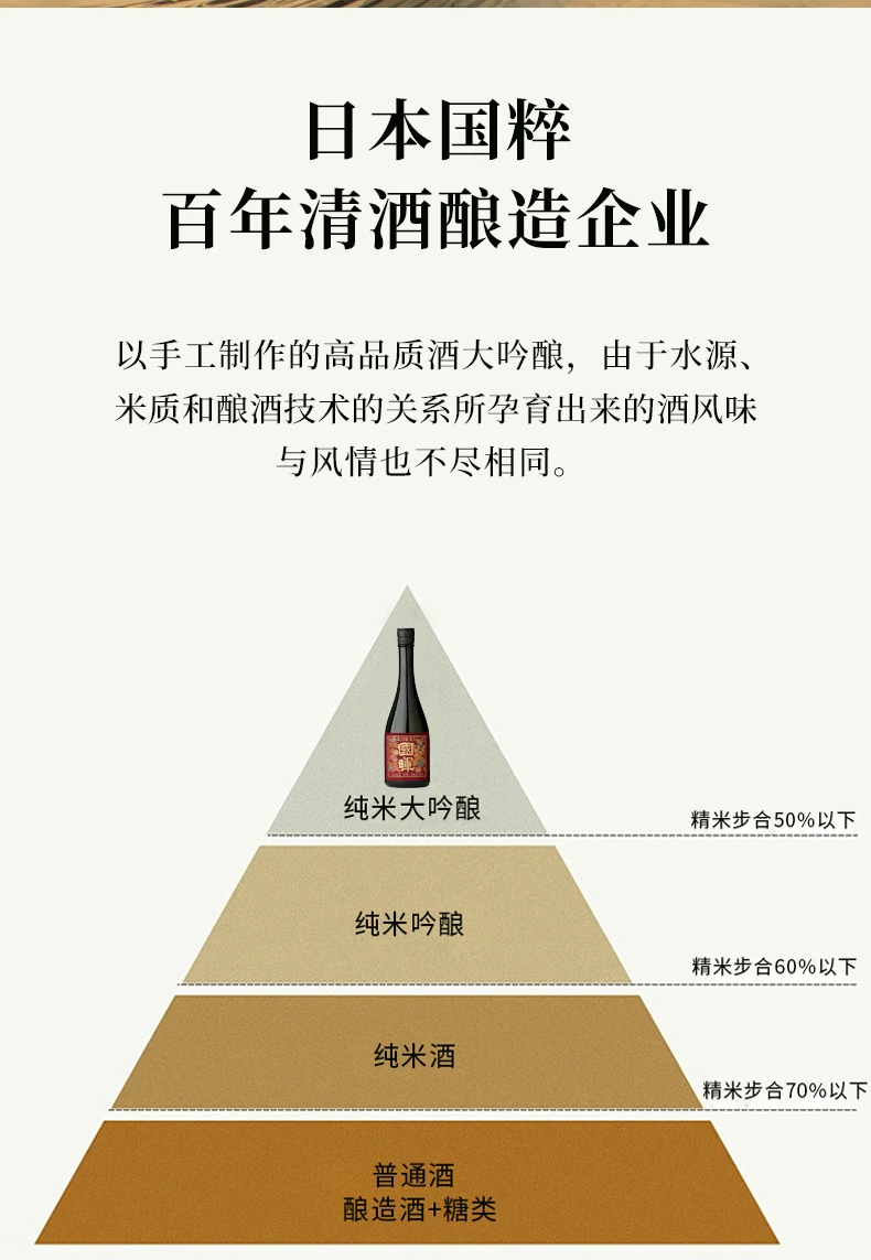 商品[国内直发] KUNIAKIRA|国晖DARKRED纯米大吟酿720ml-日本酒,价格¥138,第2张图片详细描述
