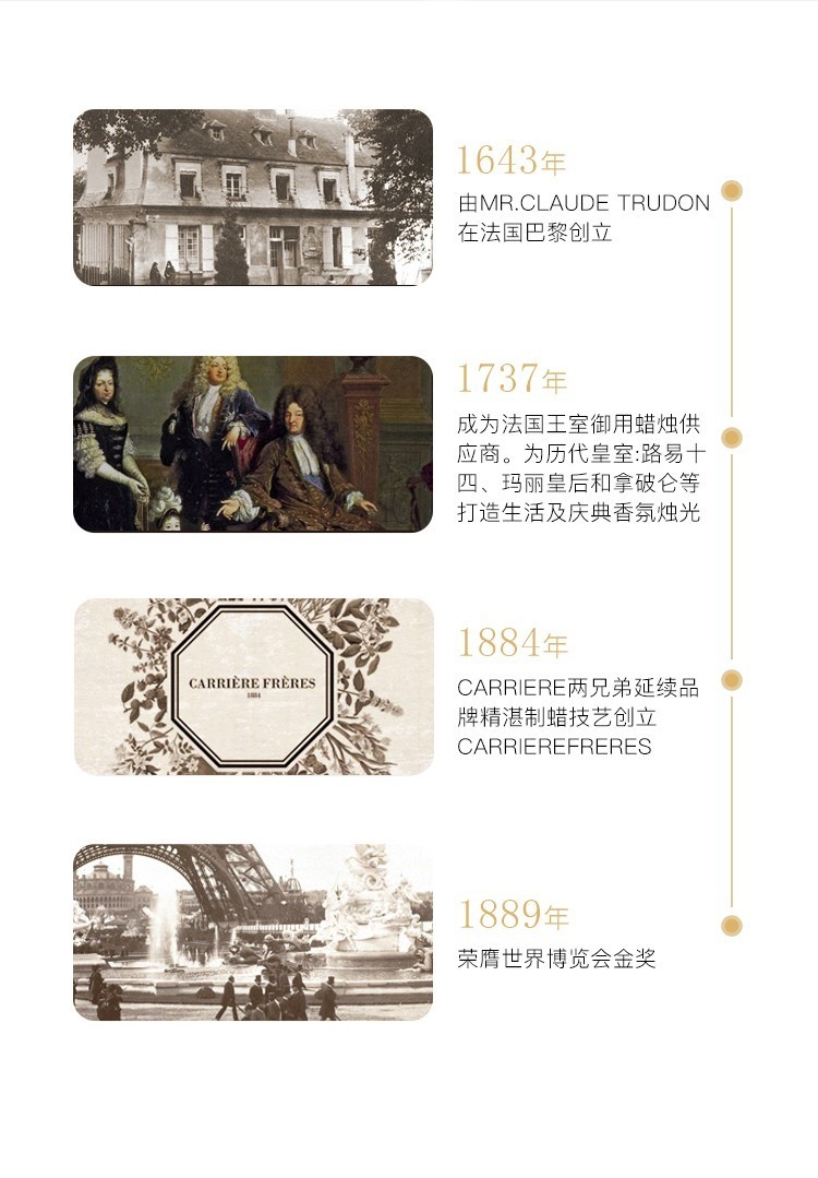 商品Cire Trudon|Cire Trudon希拉·楚顿扩香蛋套装5件套 无火室内香薰香氛持久散香,价格¥1839,第4张图片详细描述