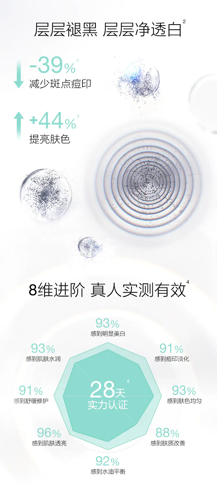 商品Clinique|倩碧302美白镭射瓶30ml/50ml/100ml淡化痘印提亮肤色【香港直邮】4维美白淡斑提亮,价格¥165,第4张图片详细描述