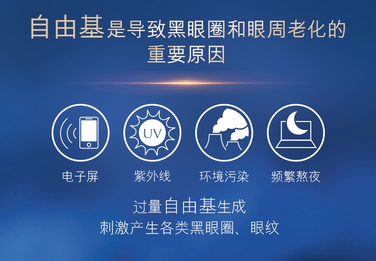 商品【原封正品】 Estée Lauder|【新款第5代】雅诗兰黛 小棕瓶熬夜眼霜特润修护精华眼霜 15ml 淡化细纹黑眼圈眼袋 紧致补水抗衰老,价格¥193,第3张图片详细描述