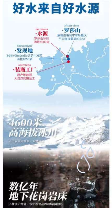 商品Lauretana|【国内直发】Lauretana劳拉塔娜 气泡水500ML/瓶 欧洲最轻矿泉水 | 阿尔卑斯冰川水 | 阿玛尼水源供应商 | 固体物含量14mg/L,欧洲最轻的水 | 硬度0.6°F（极低）,价格¥60,第3张图片详细描述