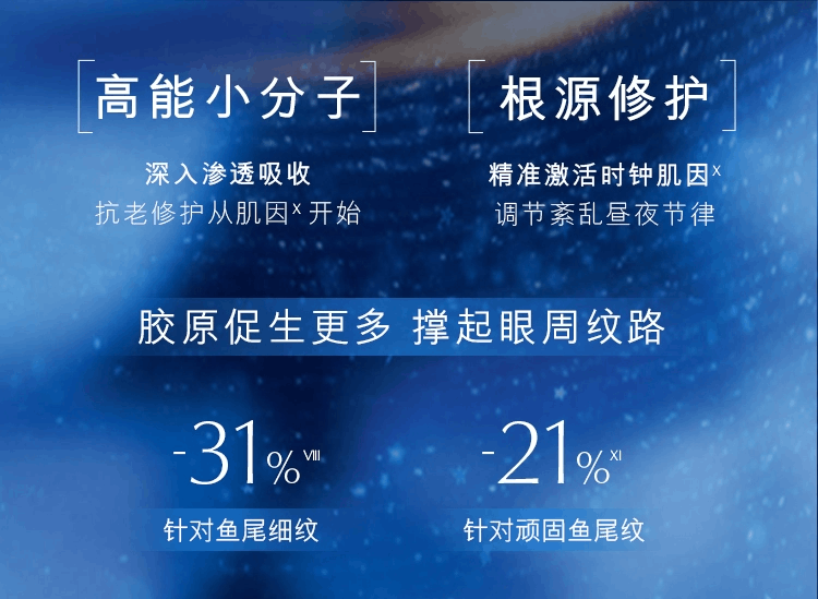 商品Estée Lauder|雅诗兰黛（Estee Lauder）特润修护精华眼霜熬夜眼霜 小棕瓶眼霜 15ml,价格¥183,第13张图片详细描述