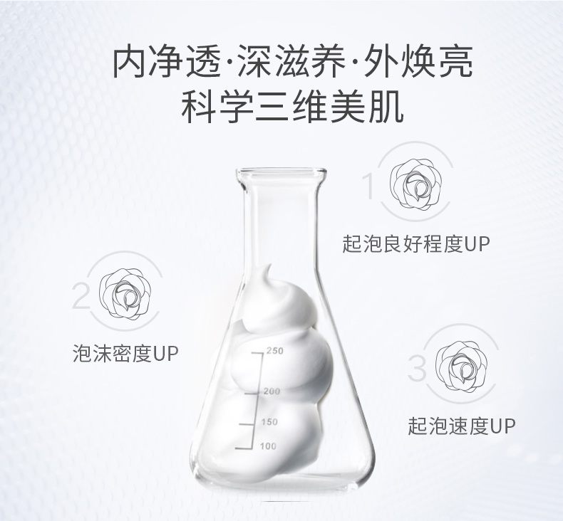 商品Dr.Ci:Labo|城野医生(Dr.Ci:Labo)亲研洗面奶洗面乳120g,价格¥110,第3张图片详细描述