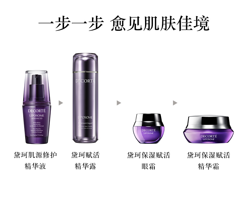 商品【原封正品】 DECORTé|黛珂 肌源修护精华液第二代小紫瓶肌底液 60ml 强韧肌底 持久润泽 温和舒缓,价格¥615,第7张图片详细描述