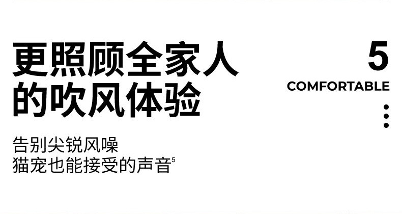 商品[国内直发] ZHIBAI|ZHIBAI直白高速水离子吹护机 高速水离子护发 电吹风机 HLX1,价格¥967,第12张图片详细描述
