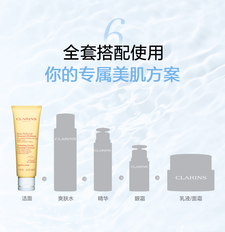 商品Clarins|娇韵诗舒柔保湿泡沫洁面乳125ml清爽保湿氨基酸洁面,价格¥193,第4张图片详细描述