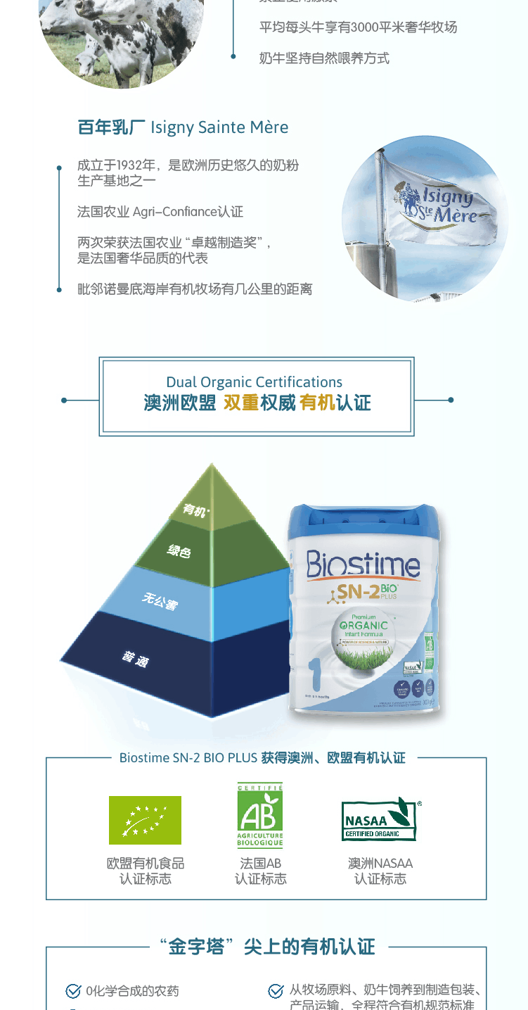 商品Biostime|澳版Biostime合生元 婴幼儿奶粉 1段 800g/罐（澳洲直邮发货）,价格¥477,第6张图片详细描述