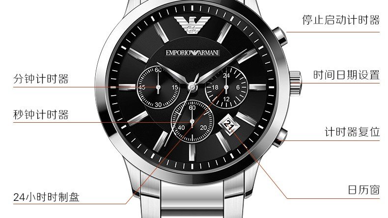 商品Emporio Armani|阿玛尼ARMANI-RENATO系列 AR2434 时尚男表,价格¥2946,第16张图片详细描述