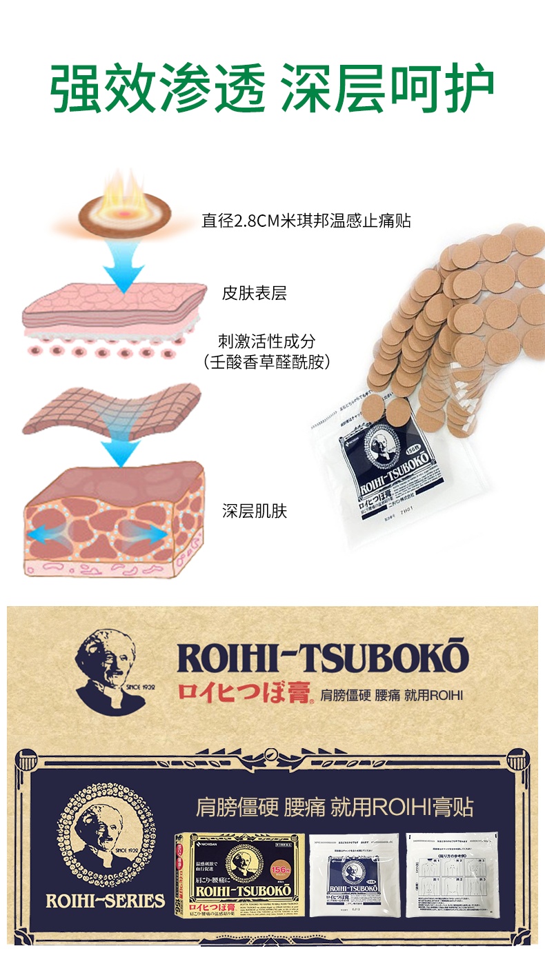 商品NICHIBAN|NICHIBAN老人头米琪邦消痛贴156片日本原装,价格¥102,第3张图片详细描述