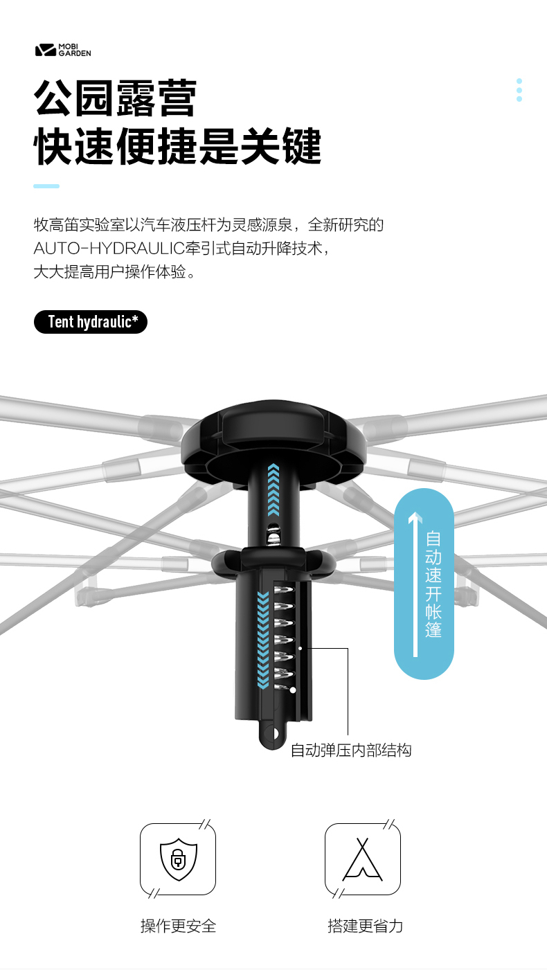 商品[国内直发] MobiGarden|户外野营外露营全自动加厚防晒沙滩便携式可折叠大帐篷零动,价格¥413,第20张图片详细描述