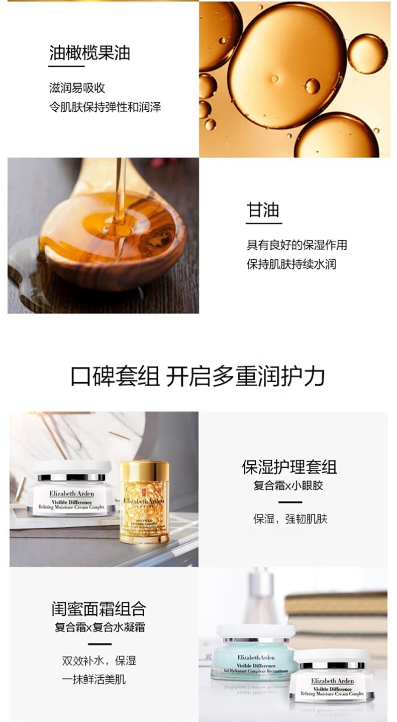 商品【原封正品】 Elizabeth Arden|雅顿 复合面霜角鲨烷日常滋润多重保湿护理面霜 75ml,价格¥226,第3张图片详细描述