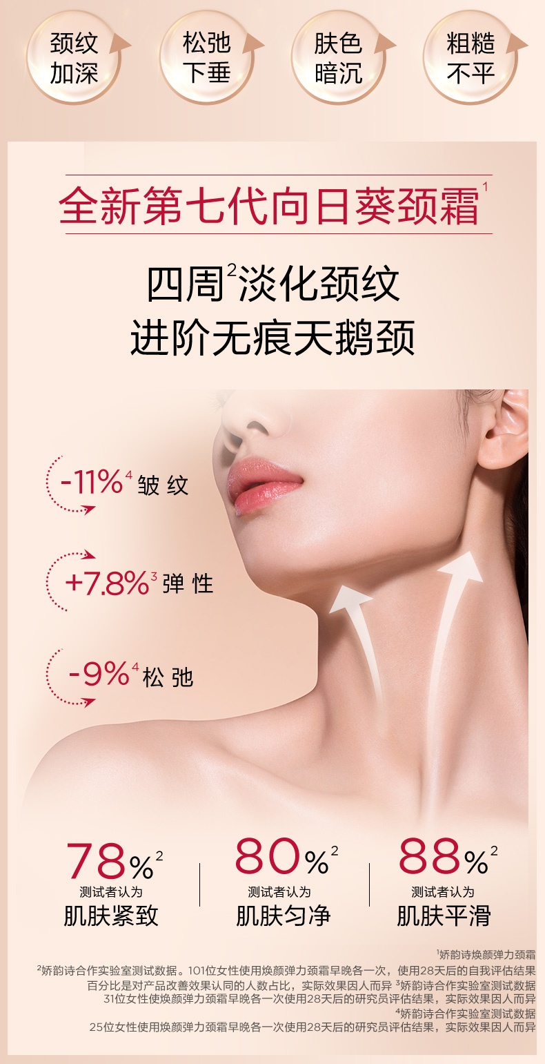 商品Clarins|娇韵诗焕颜弹力颈霜75ml淡颈纹抗皱提拉紧致细滑光滑肌肤水润柔嫩,价格¥518,第3张图片详细描述