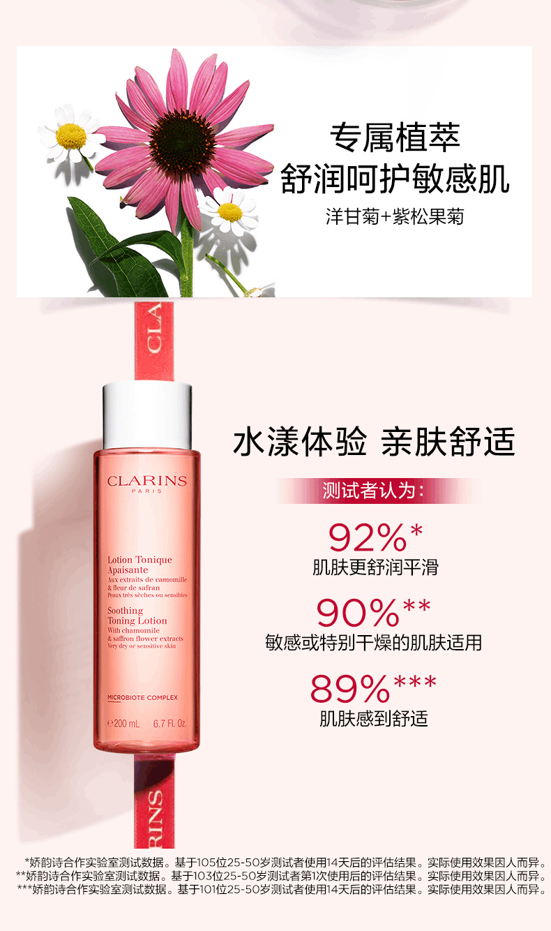 商品Clarins|Clarins/娇韵诗舒缓柔肤水200ml橙水持久保湿补水精华水,价格¥217,第5张图片详细描述