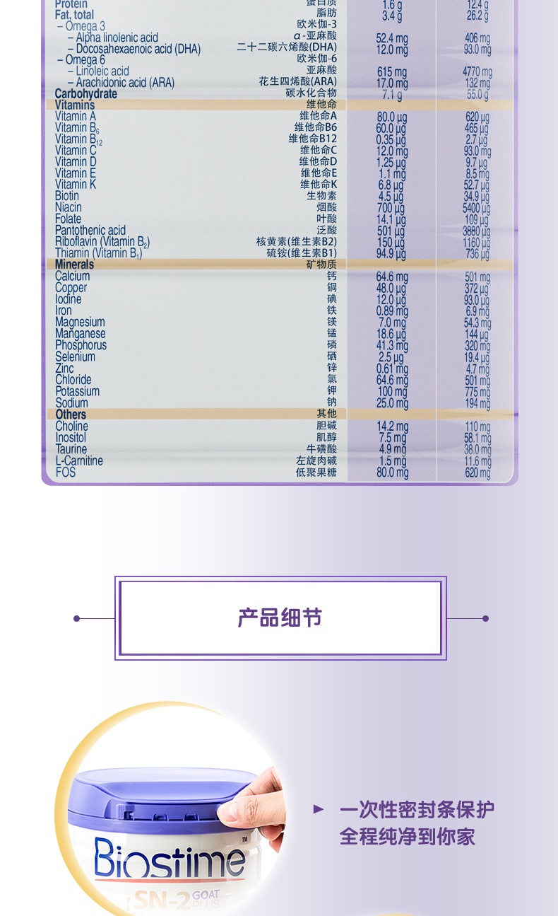 商品Biostime|澳版Biostime合生元 婴幼儿羊奶粉 2段 800g/罐（澳洲直邮发货）,价格¥480,第8张图片详细描述