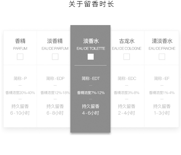 商品Ralph Lauren|Ralph Lauren拉夫劳伦 1号马球男士淡香水 EDT 50-100ml木质香调,价格¥263,第7张图片详细描述