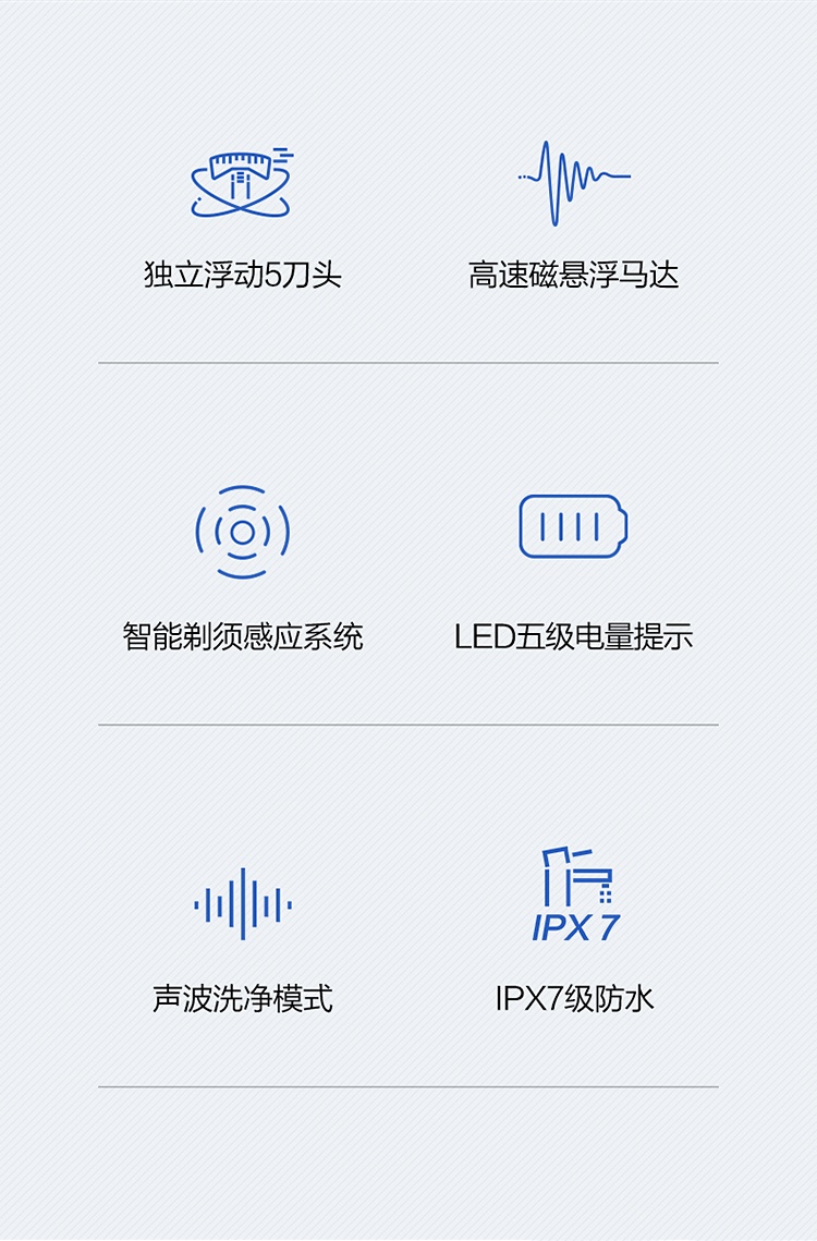 商品[国内直发] Panasonic|松下剃须刀LV53官方授权正品保证松下电动男士往复式进口五刀头刮胡刀充电式智能剃胡刀,价格¥1074,第3张图片详细描述