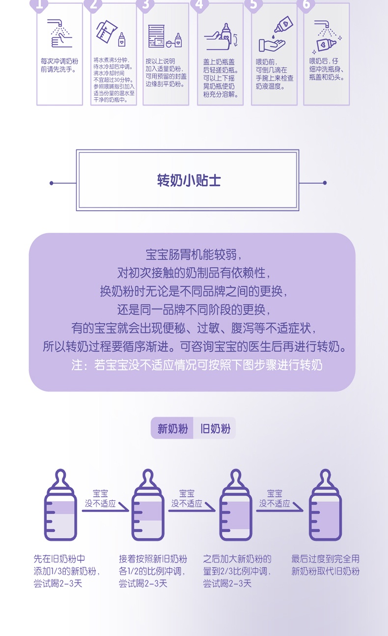 商品Biostime|澳版Biostime合生元 婴幼儿羊奶粉 2段 800g/罐（澳洲直邮发货）,价格¥480,第10张图片详细描述
