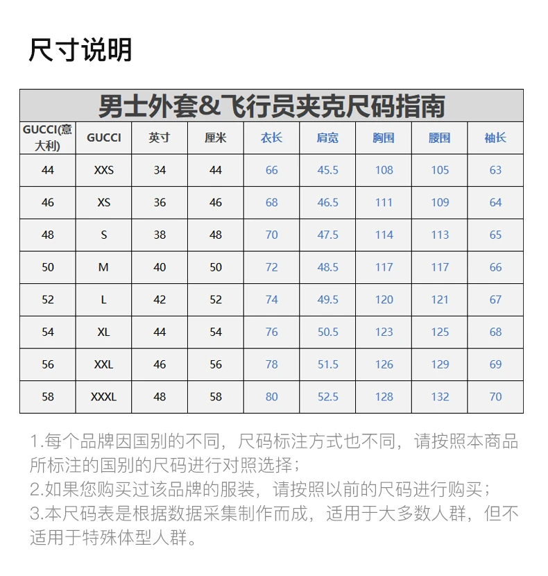 商品[国内直发] Gucci|GUCCI 拼色男士外套 545590-ZAAH1-1830,价格¥29395,第2张图片详细描述