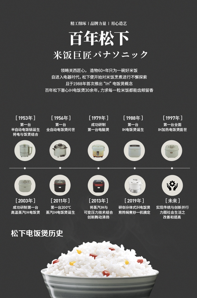 商品[国内直发] Panasonic|Panasonic/松下 IH电饭煲家用智能变频HK151真香煲大容量1-6人多功能电饭锅,价格¥575,第8张图片详细描述