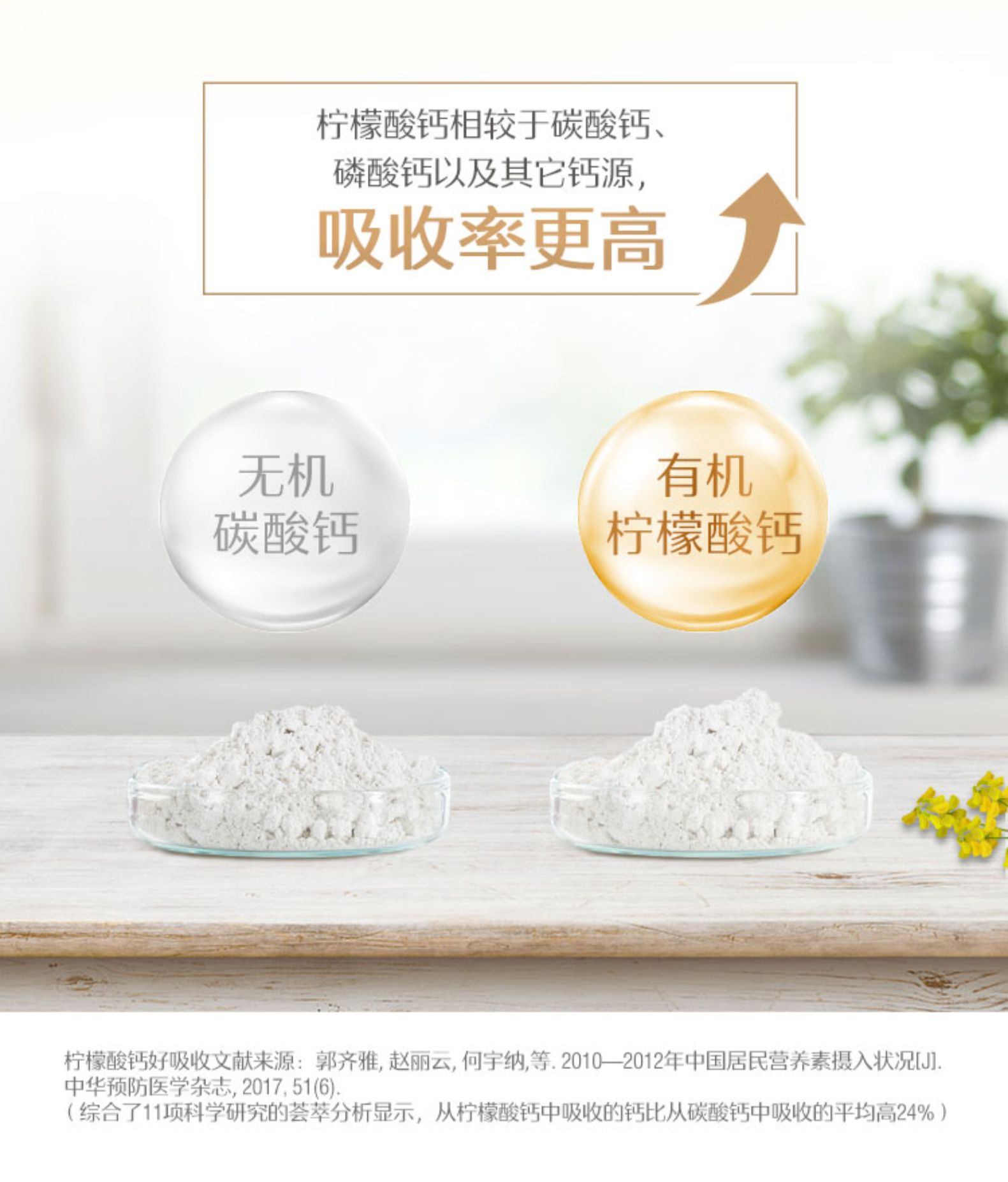 商品Swisse|斯维诗 迷你钙+VD300粒 补钙强健骨骼（新老版本随机发）,价格¥250,第6张图片详细描述