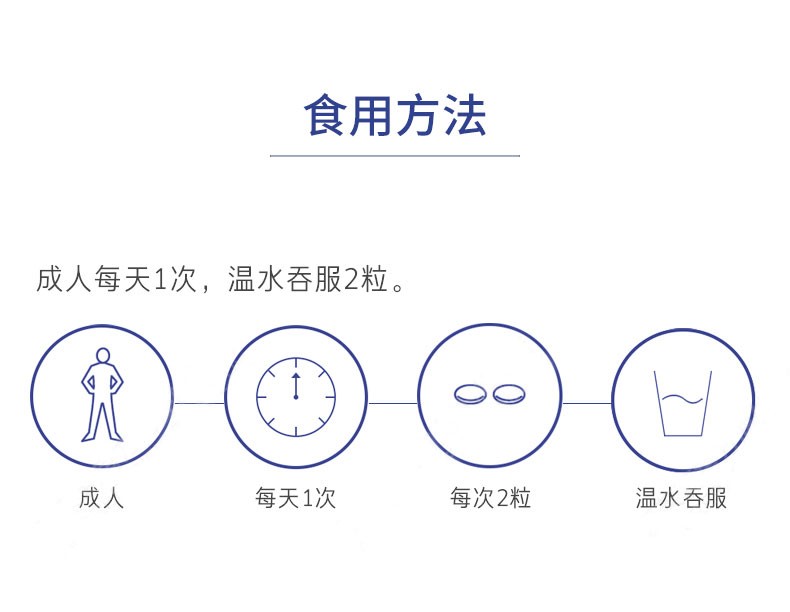 商品[国内直发] VITALBEAUTIE|VITALBEAUTIE内可美眼保健叶黄素350mgx35粒护眼缓解视疲劳,价格¥363,第10张图片详细描述