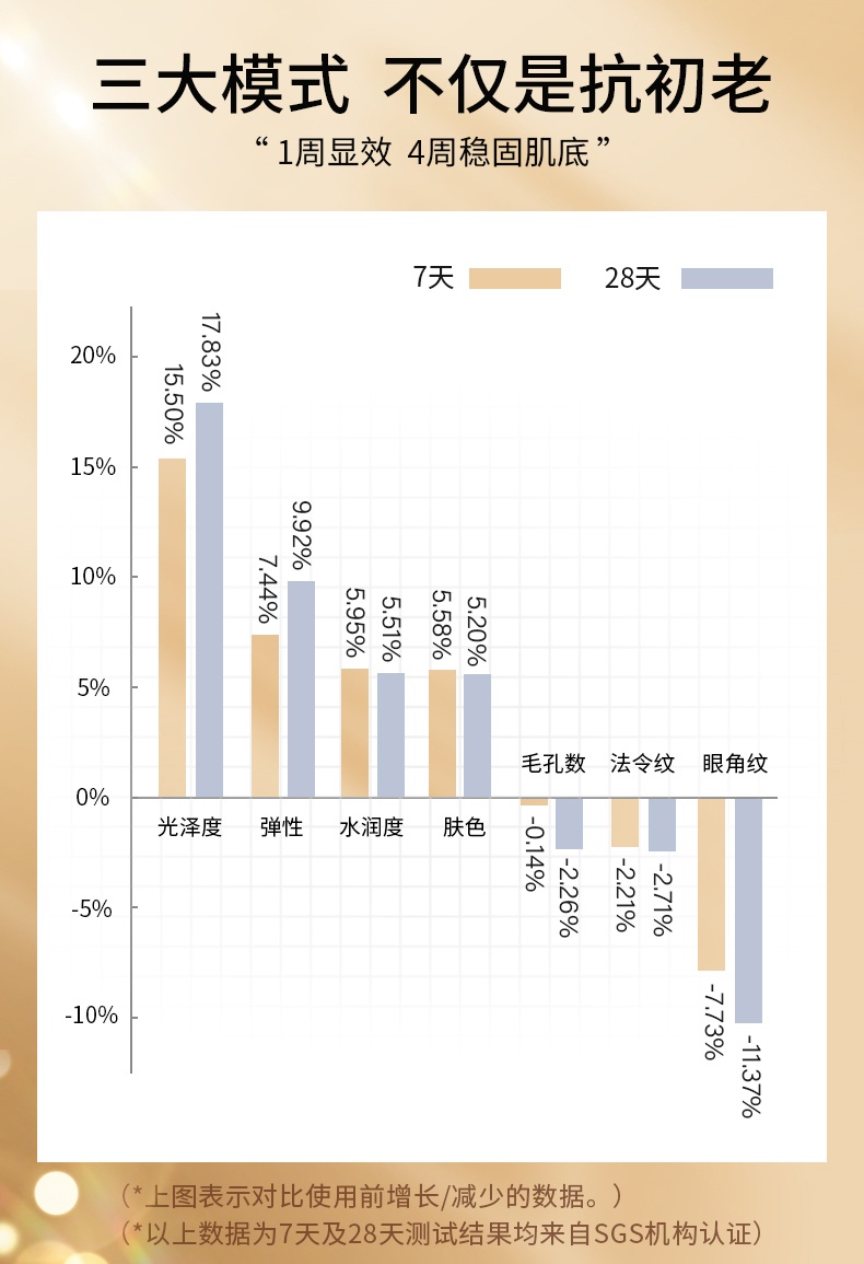 商品[国内直发] GLENVINTEN|格岚云顿洛神赋IP联名多功能家用射频美容仪器ems提拉导入仪,价格¥1622,第11张图片详细描述