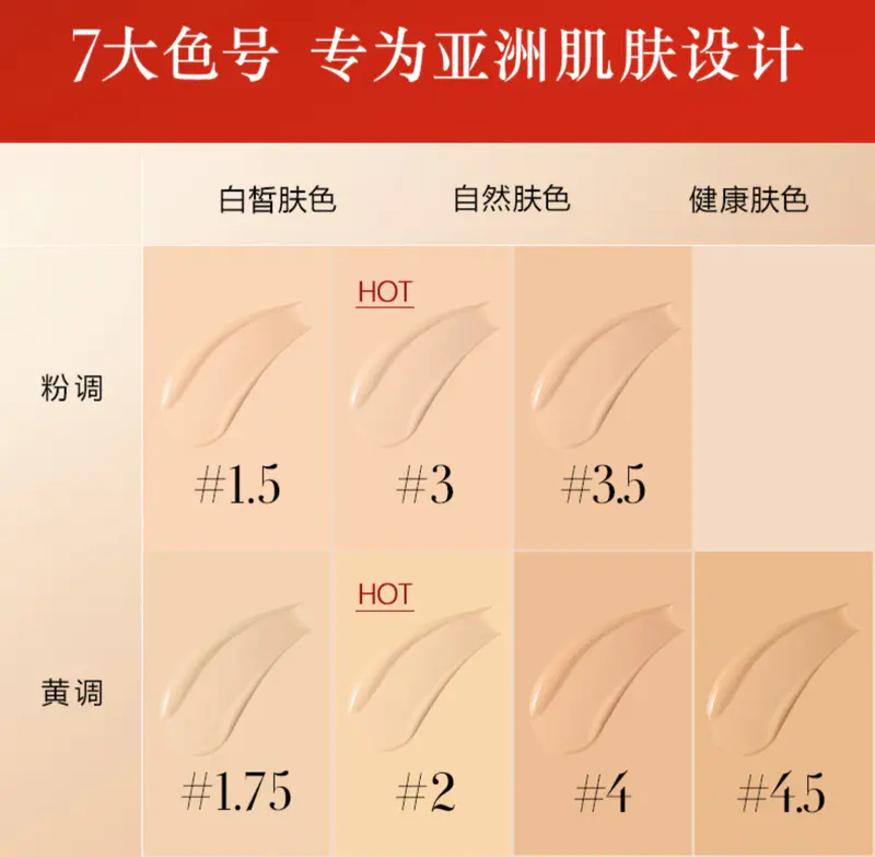 商品Giorgio Armani|阿玛尼权力粉底液30ml持久不脱妆高度遮瑕【香港直邮】,价格¥282,第9张图片详细描述