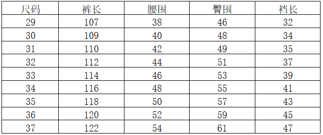 商品[国内直发] ZZEGNA|Men Jeans杰尼亚牛仔裤男士直筒宽松春秋款白色,价格¥620,第1张图片详细描述