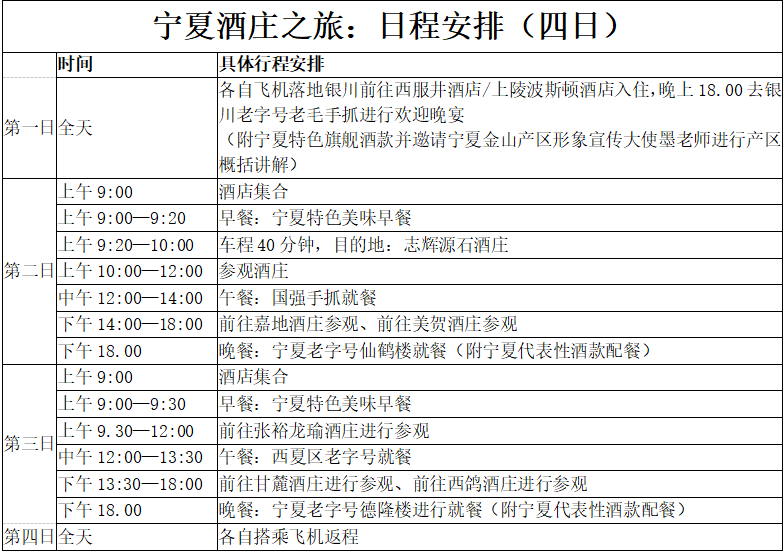 商品[国内直发] Beyond Global Travel|宁夏贺兰山东麓酒庄之旅 4天3晚 银川当地集合 两位葡萄酒讲师全程陪同 15人成团 下单后由别样微信客服对接,价格¥6152,第47张图片详细描述