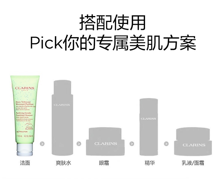 商品Clarins|Clarins娇韵诗平衡控油系列组合套装 洁面125ml+绿水400ml+凝露50ml,价格¥636,第10张图片详细描述