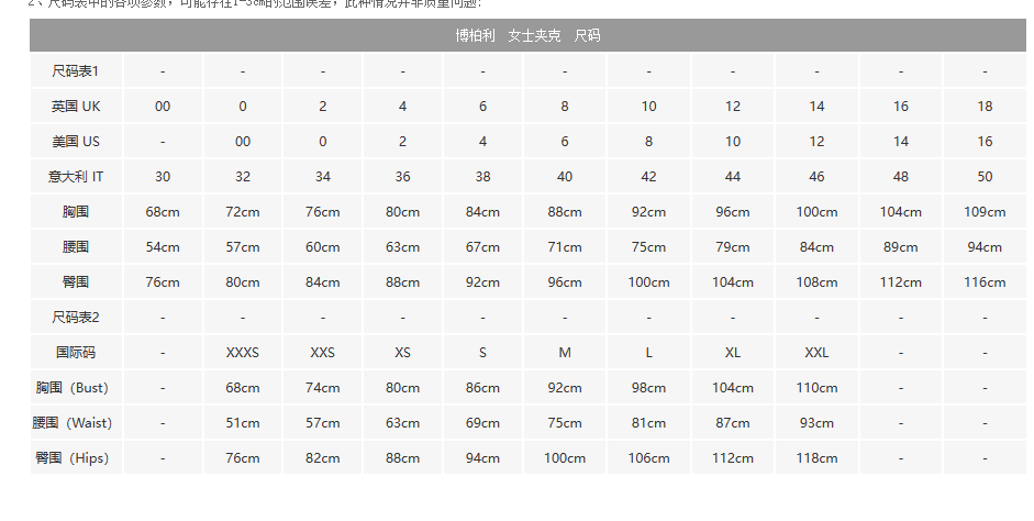 商品Burberry|【现货】博柏利 博柏利 Frankby系女米黄色聚酯绗缝纹路排扣棉服,价格¥3478,第3张图片详细描述