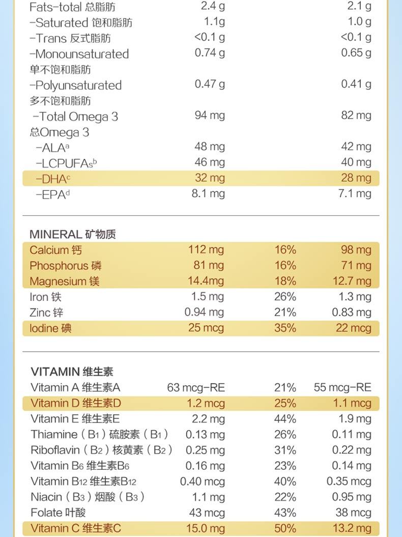 商品Aptamil|澳洲爱他美 金装 婴幼儿奶粉 3段 900g 1岁以上 版本随机发（国内保税发货）,价格¥296,第3张图片详细描述