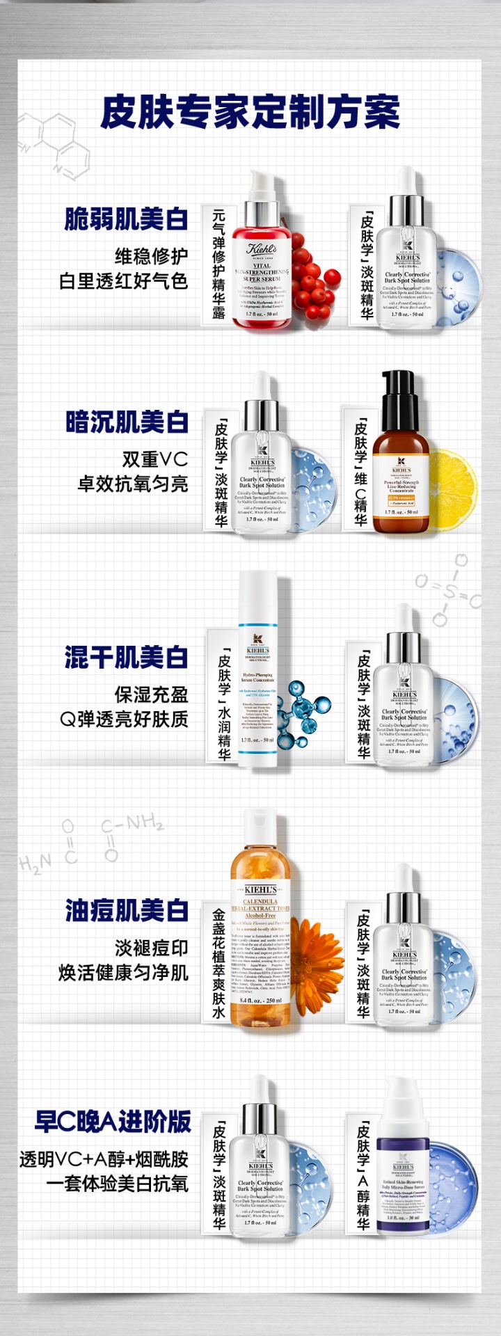 商品[国内直发] Kiehl's|科颜氏 淡斑精华液 50ml 淡化痘印VC维C抗氧美白双效提亮,价格¥434,第5张图片详细描述