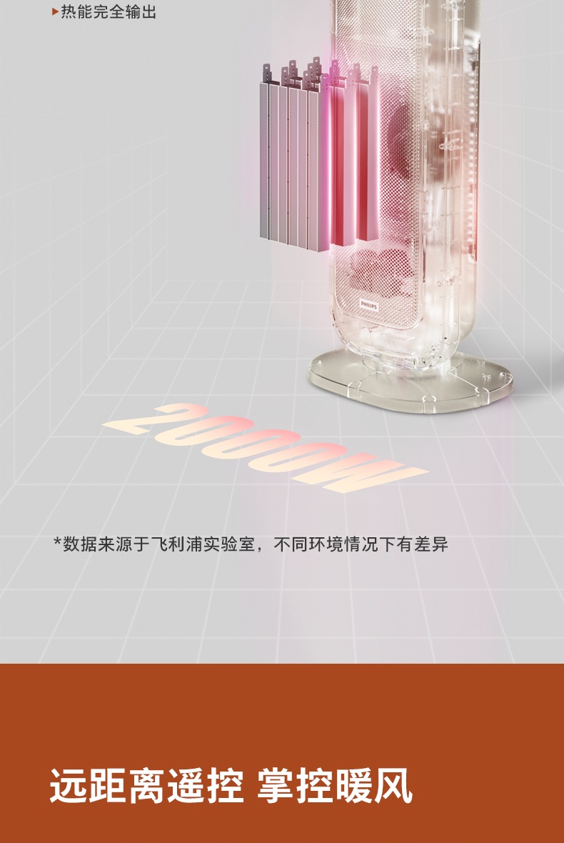 商品[国内直发] Philips|飞利浦石墨烯取暖器家用速热暖风机浴室节能省电立式小型电暖神器,价格¥1033,第4张图片详细描述