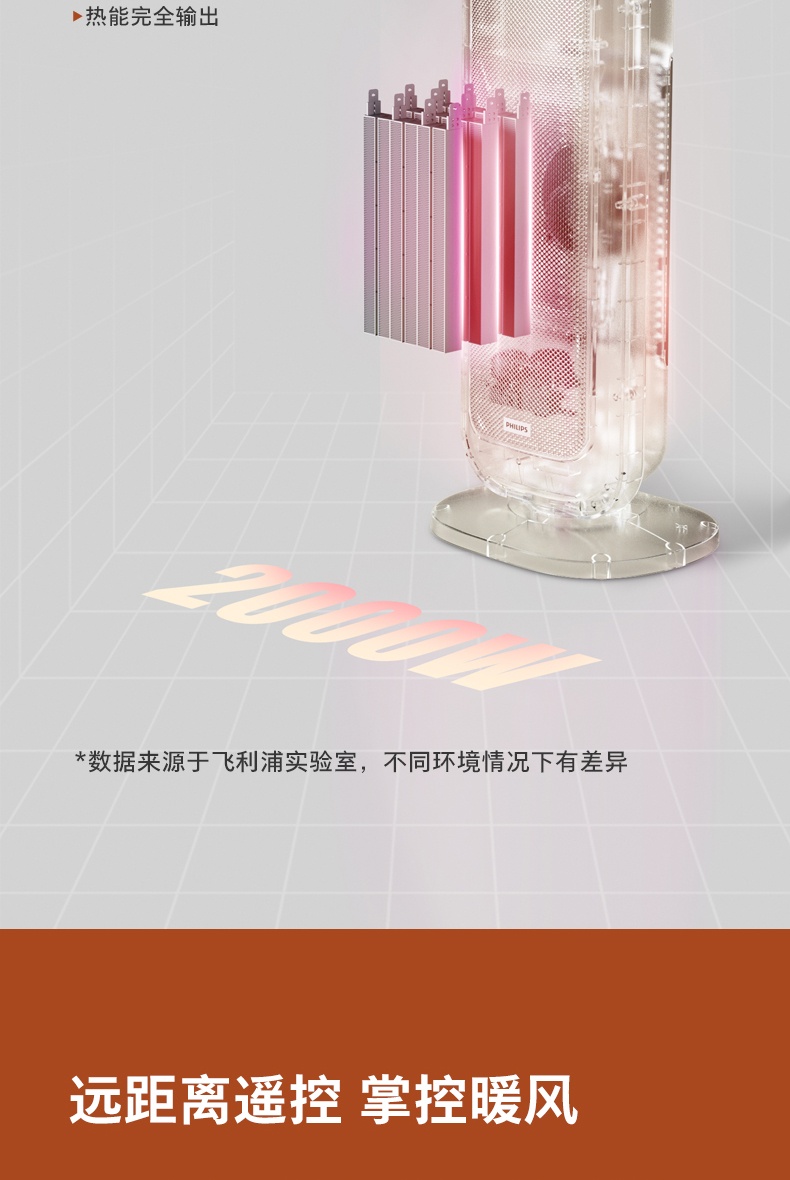 商品[国内直发] Philips|飞利浦石墨烯取暖器家用速热暖风机浴室节能省电立式小型电暖神器,价格¥1055,第4张图片详细描述