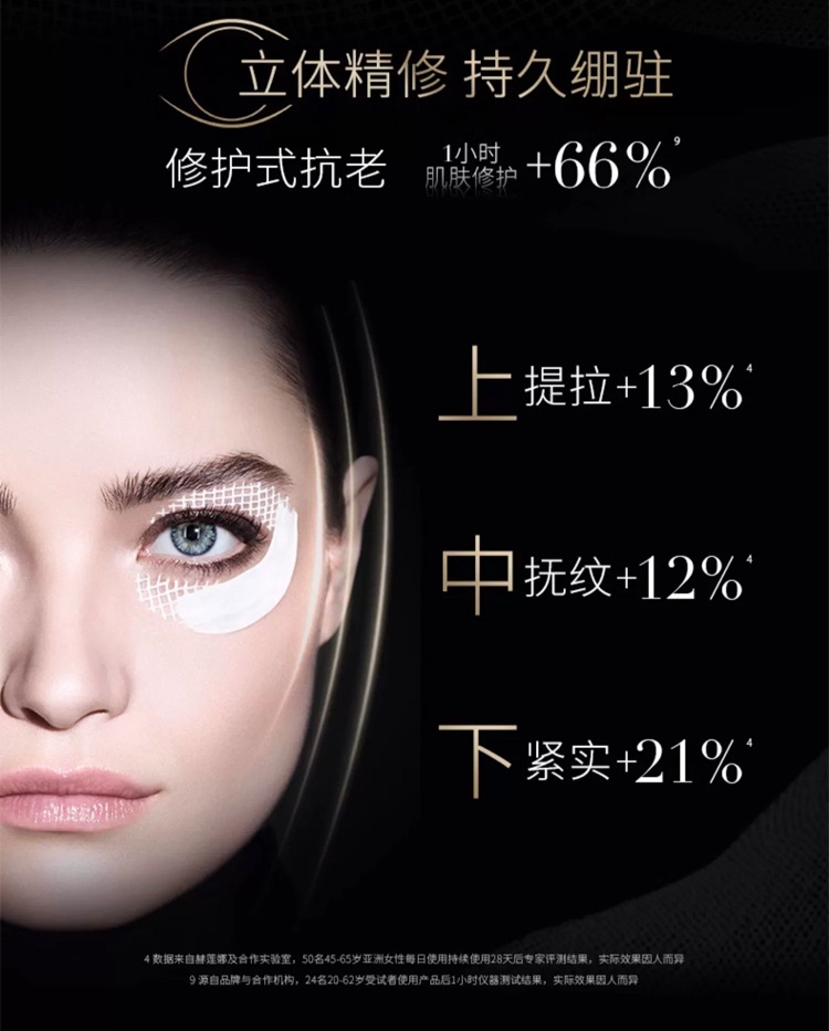 商品Helena Rubinstein|HR赫莲娜黑绷带眼霜15ml 修护抗老化抗皱提拉紧致淡化细纹,价格¥1443,第10张图片详细描述