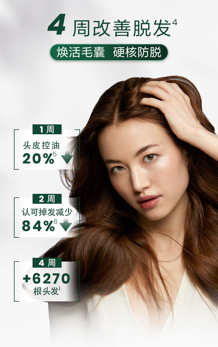商品[国内直发] René Furterer|馥绿德雅三相固发育发精华液 5.5ML*8,价格¥368,第3张图片详细描述