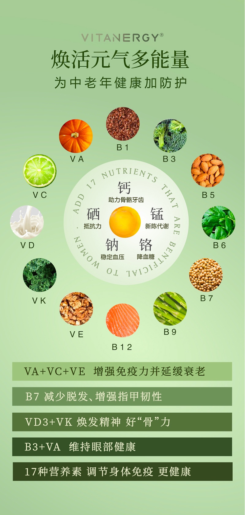 商品[国内直发] Vitanergy|【2026年8月】加拿大Vitanergy维生能强健骨骼，骨质疏松复合多种维生素D3软糖 | VITANERGY—Vitamin D3 Multivitamin GUMMIES WITH 1000 IU VITAMIN D3,价格¥161,第1张图片详细描述