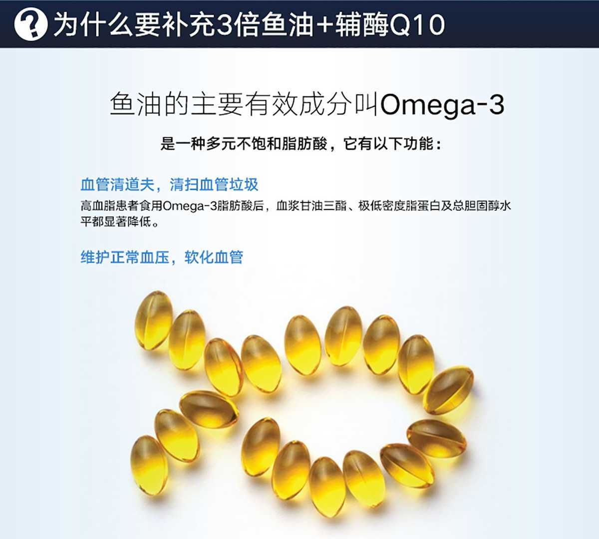 商品GNC|三倍浓缩深海鱼油 三倍浓度+辅酶Q10软胶囊,价格¥259,第3张图片详细描述