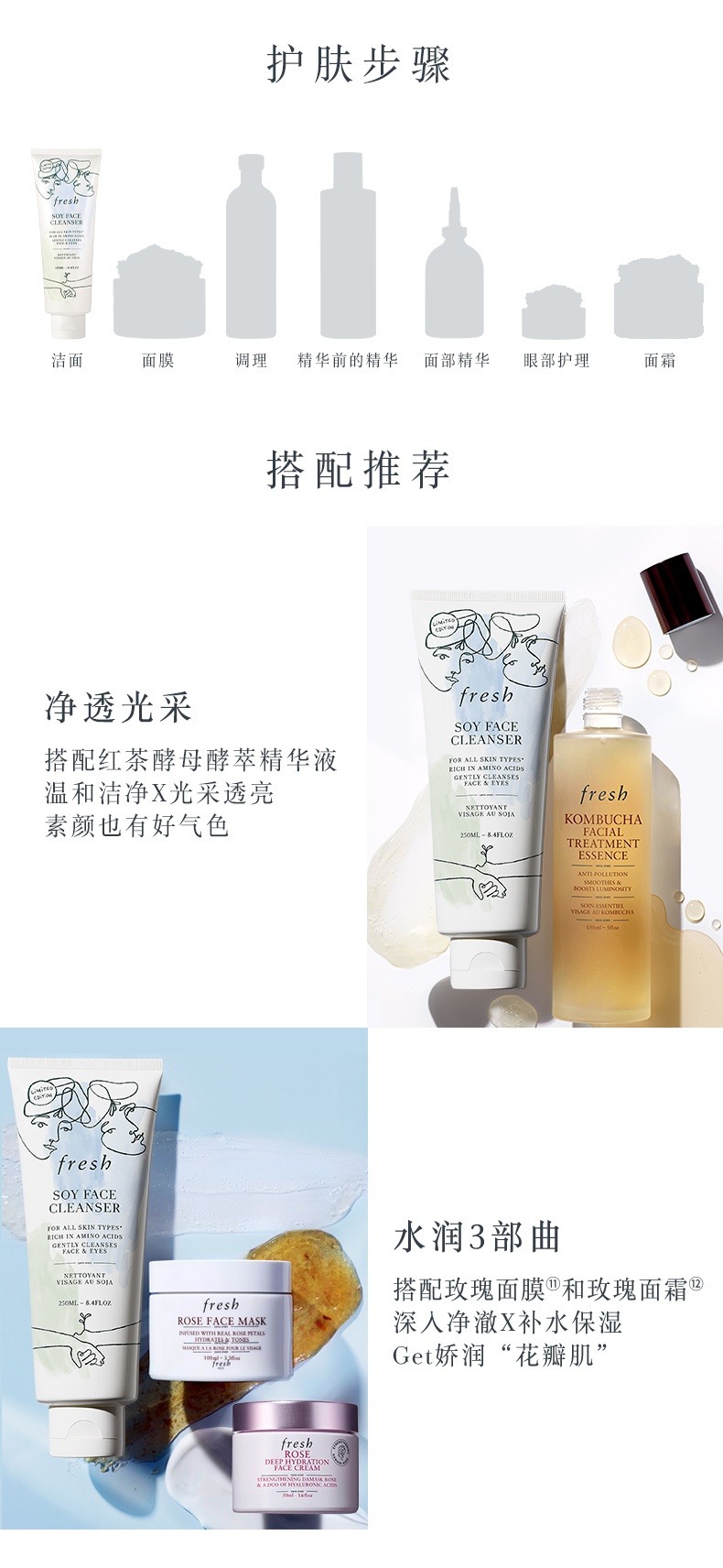 商品Fresh|馥蕾诗 大豆精萃卸妆洁颜凝露洗面奶 150ml 温和卸妆洁面 舒缓保湿,价格¥214,第7张图片详细描述